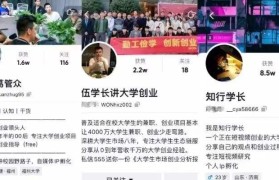 包含短视频创业招聘文案热门资讯的词条