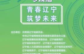 如何引导知识青年回乡创业(大学生回乡创业政府有扶持吗)