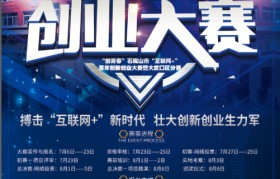 2016国家扶持创业项目(国家政策扶持创业项目有哪些)