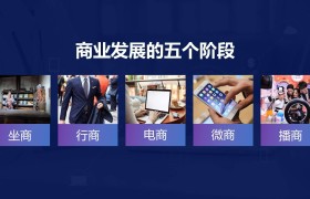 关于创业直播间项目资讯的简单介绍