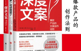 关于自媒体创业创作文案咨询资讯的信息