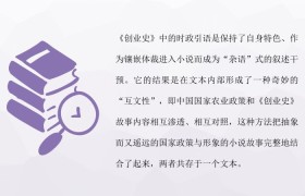 创业史讲述了什么故事(创业史讲述了一个什么样的故事)