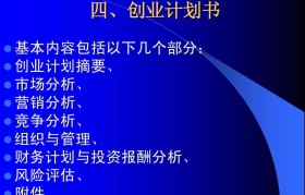 大学生就业创业知识(大学生就业创业知识竞赛官网)