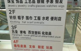 地安门小商品(地安门批发市场)