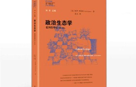 创业创新用哲学知识(哲学和辩证法知识对创业者有哪些作用 )