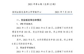 注册制创业板业务知识考试答案(1创业板核准制和注册制的股票将采用)