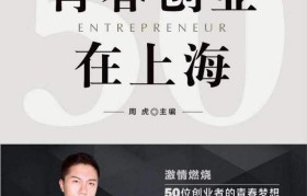 自媒体创业上海资讯(上海创新创业青年50人论坛)