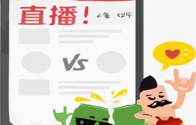 直播创业变现素材资讯的简单介绍