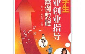 2019创业故事案例(经典创业故事案例及启示)