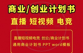 关于知识类短视频创业方法项目的信息