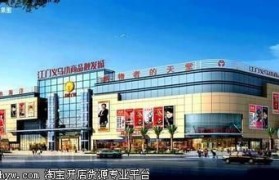 廊坊小商品批发(廊坊小商品批发市场在哪里)