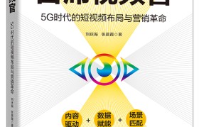 东子的短视频创业资讯的简单介绍