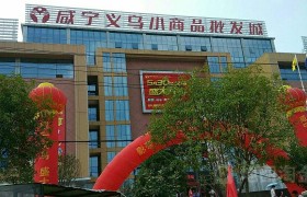 义乌小商品批发市场最近(义乌小商品批发市场在义乌哪里)