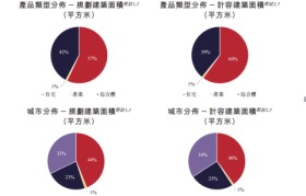 三四线城市创业项目(三线城市适合创业的项目)