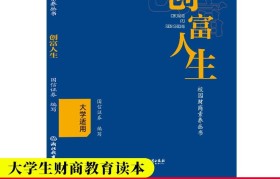 人生创业知识大全(有关创业的基本知识)