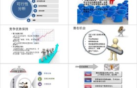 知识创业成果的呈现的具体步骤是(知识创新成果的呈现的具体步骤是)