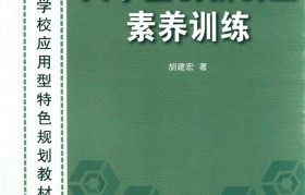 创业知识素养包括什么意思(创业知识素养包括哪几个方面)