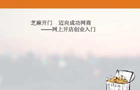 创业开店知识(创业开店做什么)