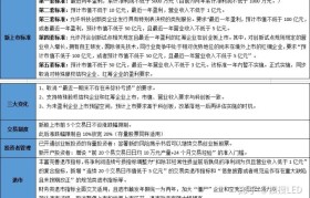 创业板补充协议知识测试答案(2020开通创业板答题标准答案)