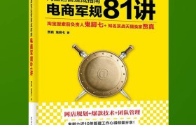 网店创业需要专业知识(自己创业开网店需要什么)