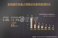 关于围绕短视频的创业项目资讯的信息