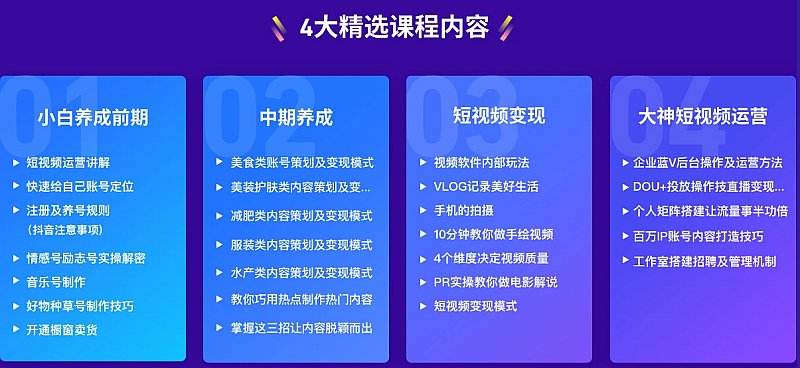 干货分享短视频创业资讯的简单介绍