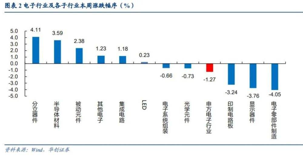 自媒体创业分析英语资讯的简单介绍