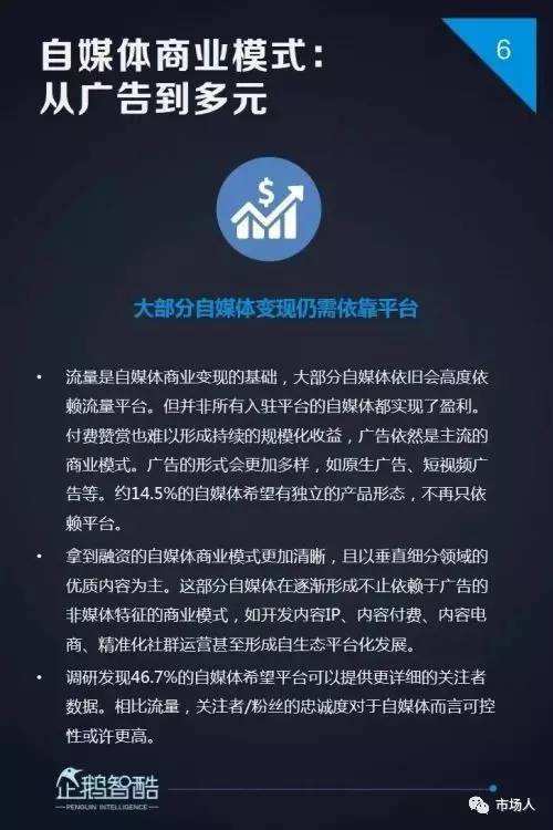 自媒体后期创业项目资讯交流的简单介绍