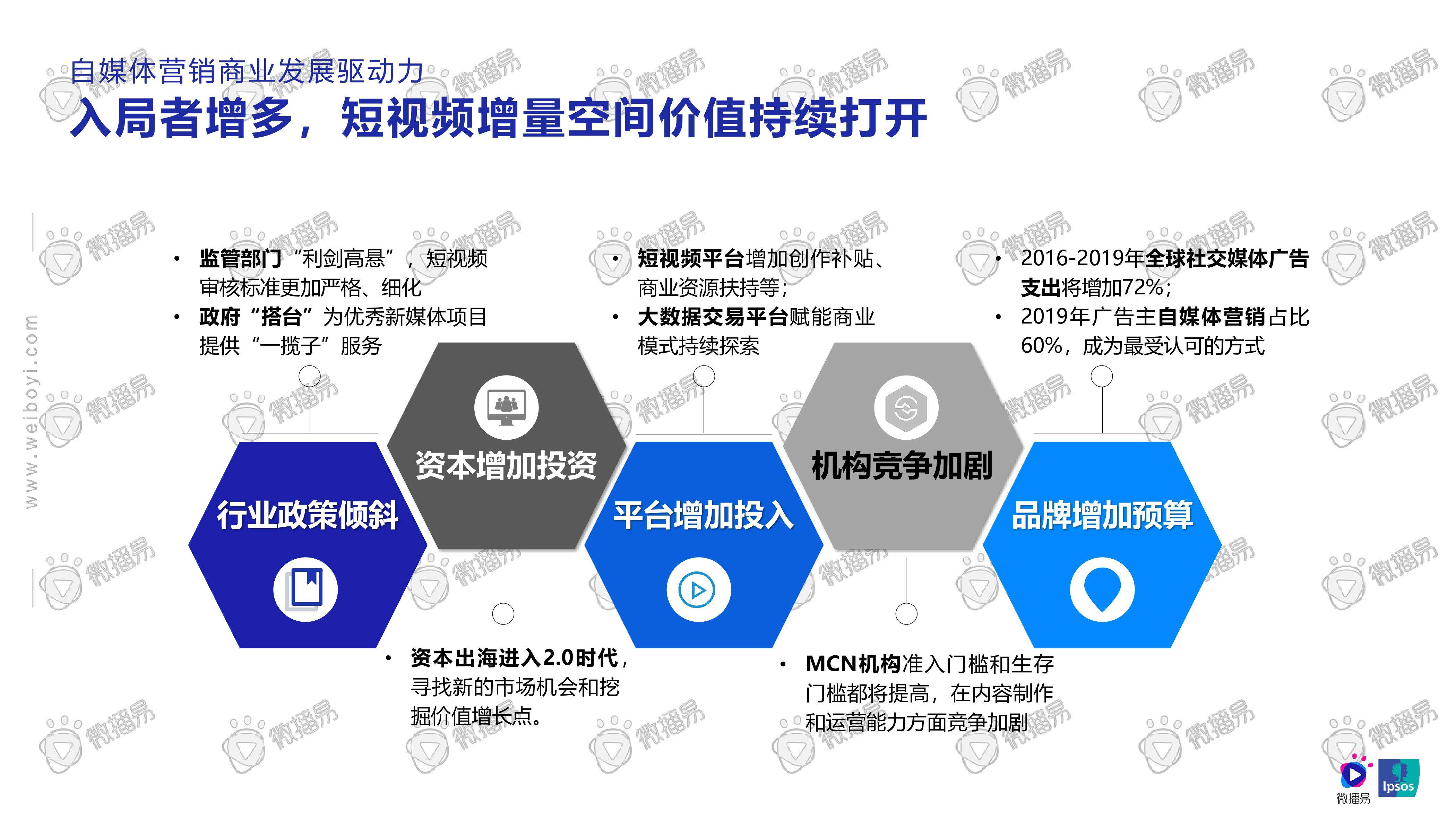 影视自媒体创业资讯(做影视类的自媒体能赚钱吗)