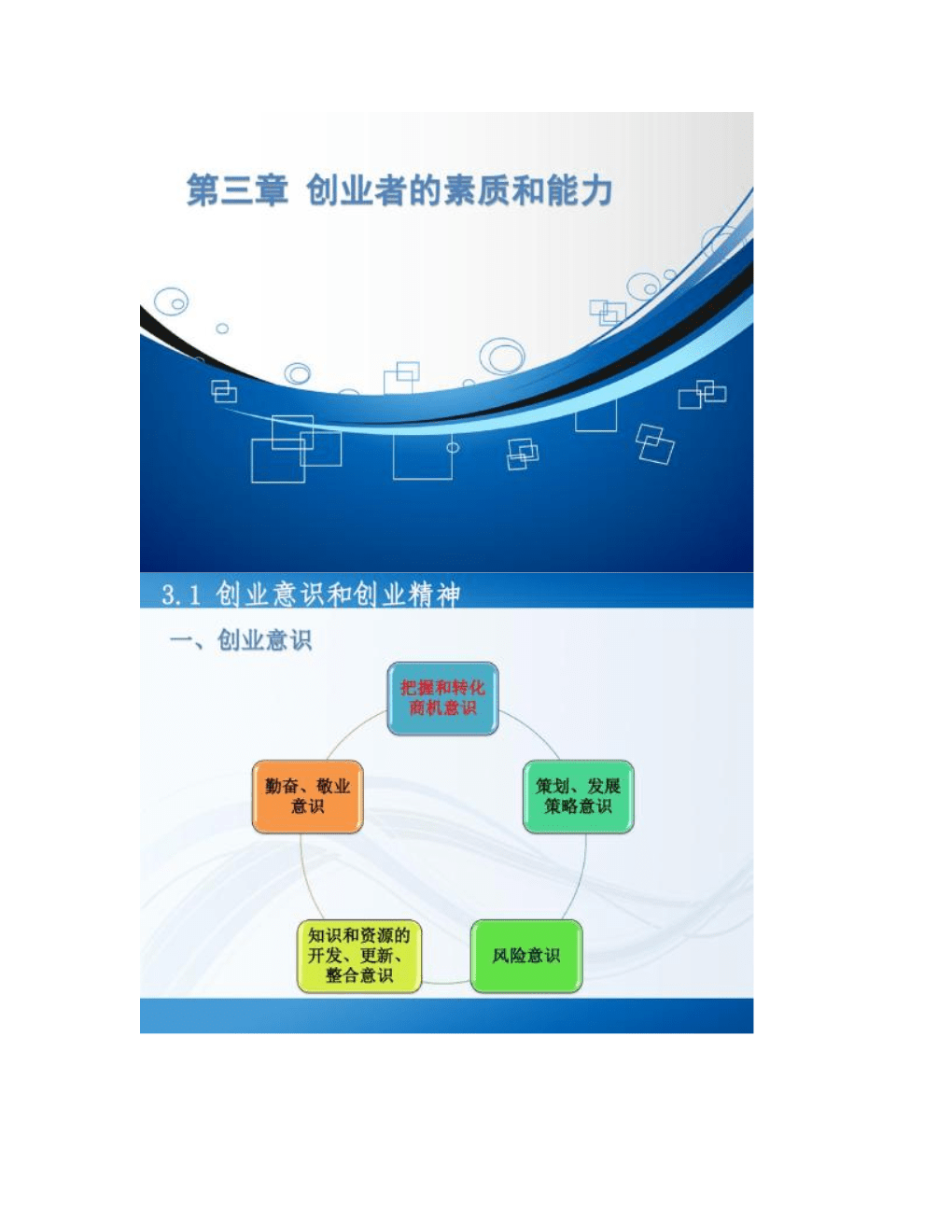 创业应具备的知识素质有哪些(创业者应该具备的知识素质有哪些)