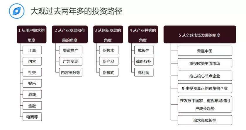 知识经济创业时代的特征和意义(知识经济时代的创业特征有哪些?)