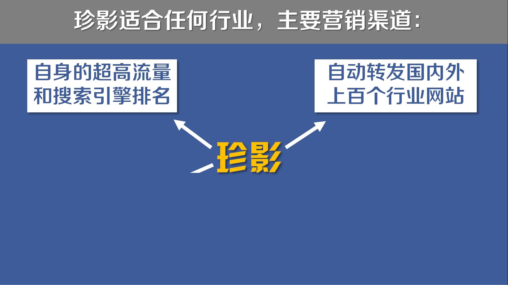 短视频创业日常资讯(个人短视频创业 视频)