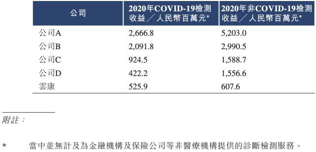 云康集团创业故事(云康集团是不是国企)