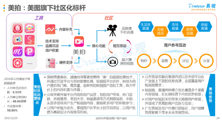 短视频直播创业板块资讯咨询的简单介绍