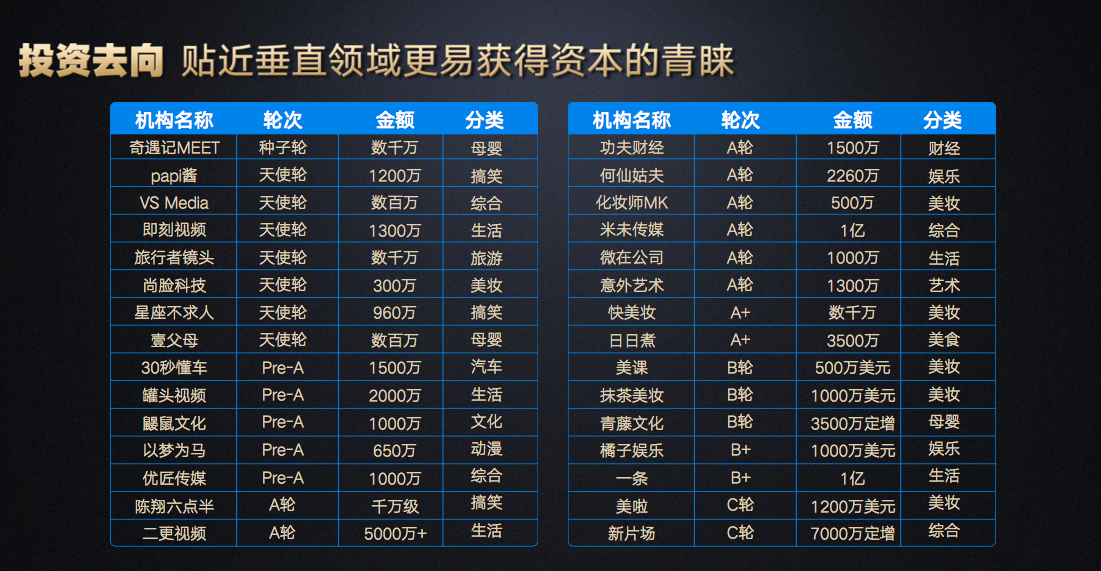 关于短视频创业首选创图腾资讯的信息