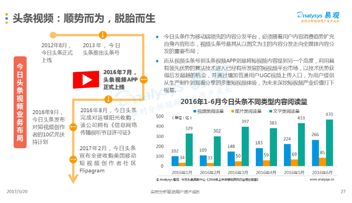 知识付费内容创业趋势(知识付费的兴起和未来走向)