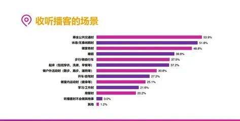 关于短视频创业者的生存状况资讯的信息