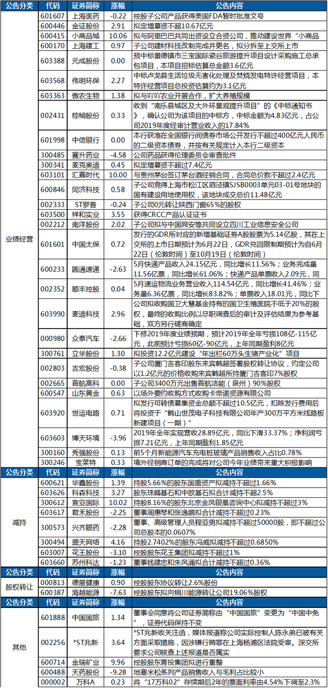 小商品城和阿里巴巴合资(阿里巴巴和小商品城有关系吗)