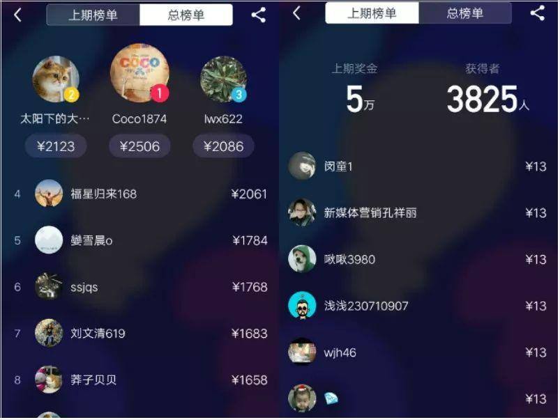 包含西瓜直播创业平台项目资讯的词条