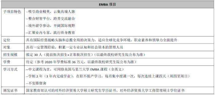 关于英语的创业项目(英语专业可以创业的项目)