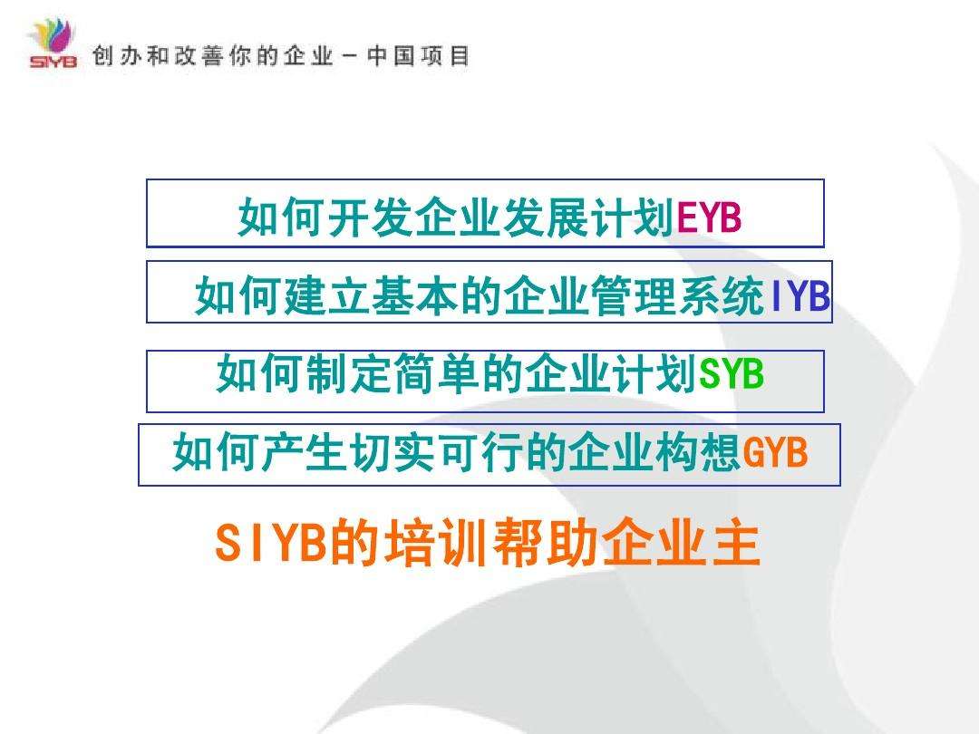 syb创业项目(syb创业项目计划书)