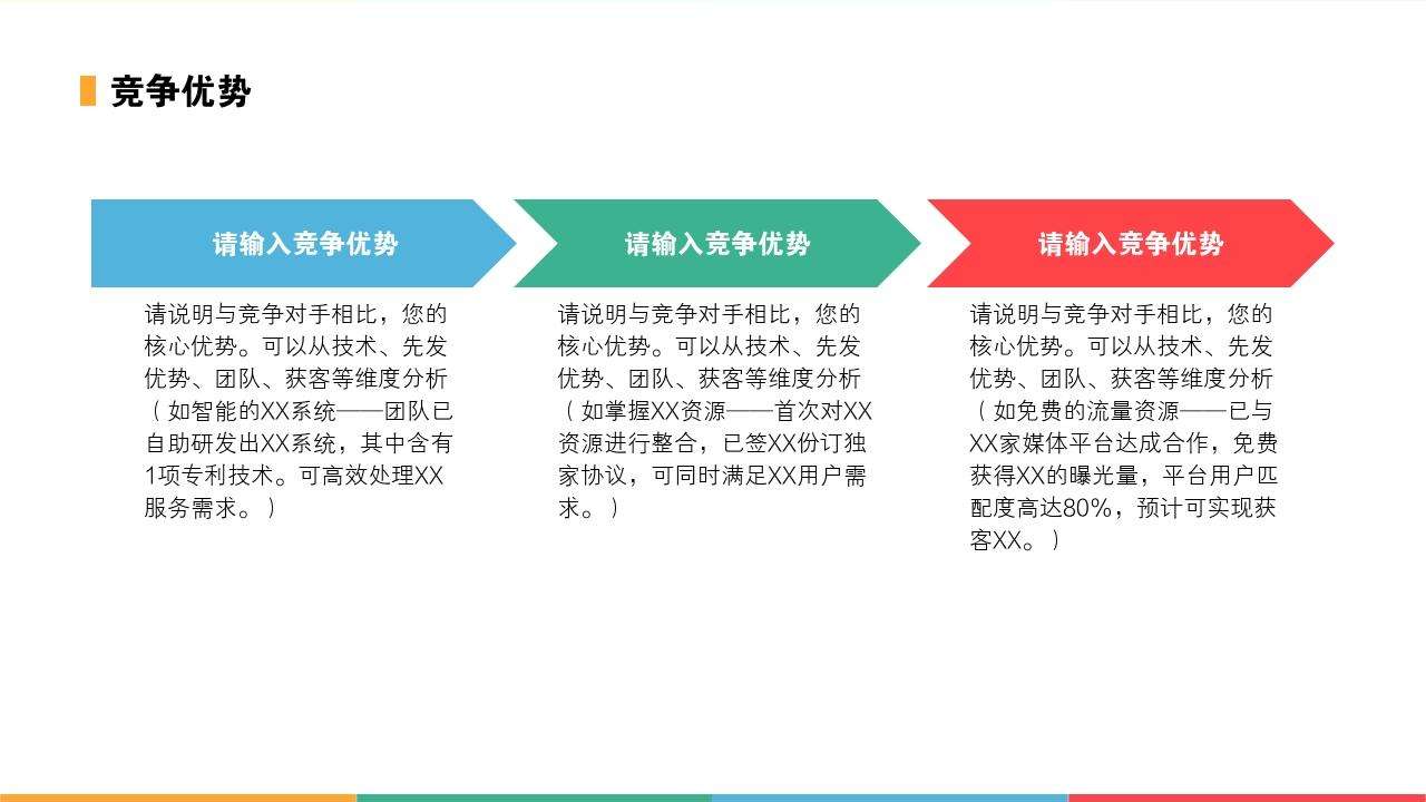 关于个人创业企划案短视频资讯的信息