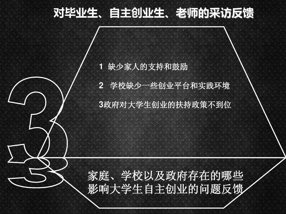 大学生自媒体创业答辩资讯(参加大学生创业类比赛现场答辩)