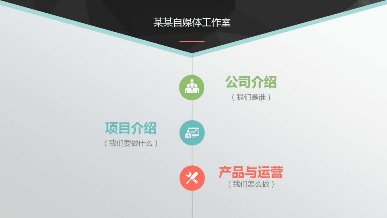 自媒体低成本创业项目资讯交流的简单介绍