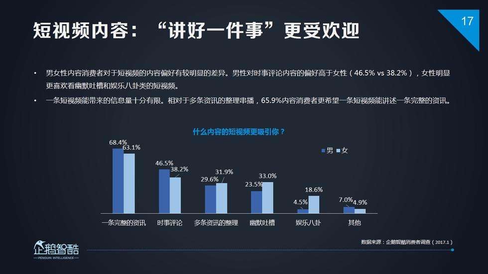 包含自媒体创业4年后的发展趋势资讯的词条