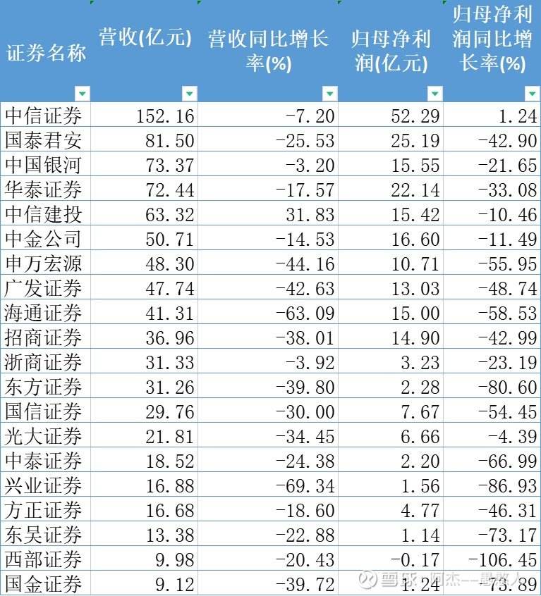 创业故事农财达(农民发家致富的故事)