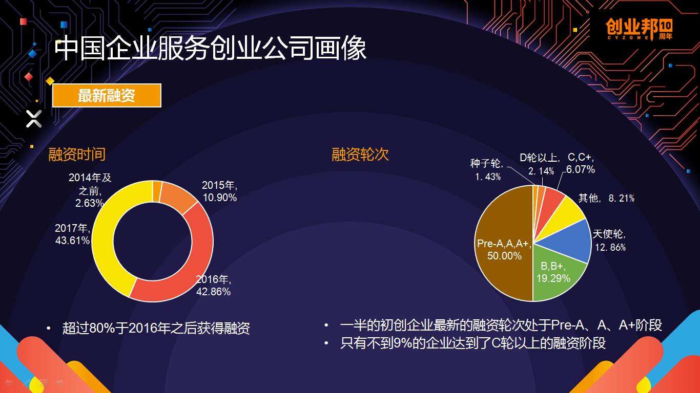 就业创业知识总库(就业创业训练手册答案)