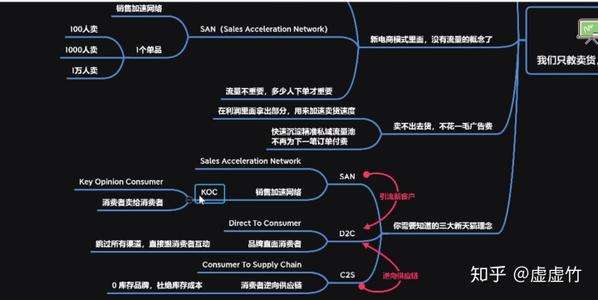 短视频创业运营模式资讯的简单介绍