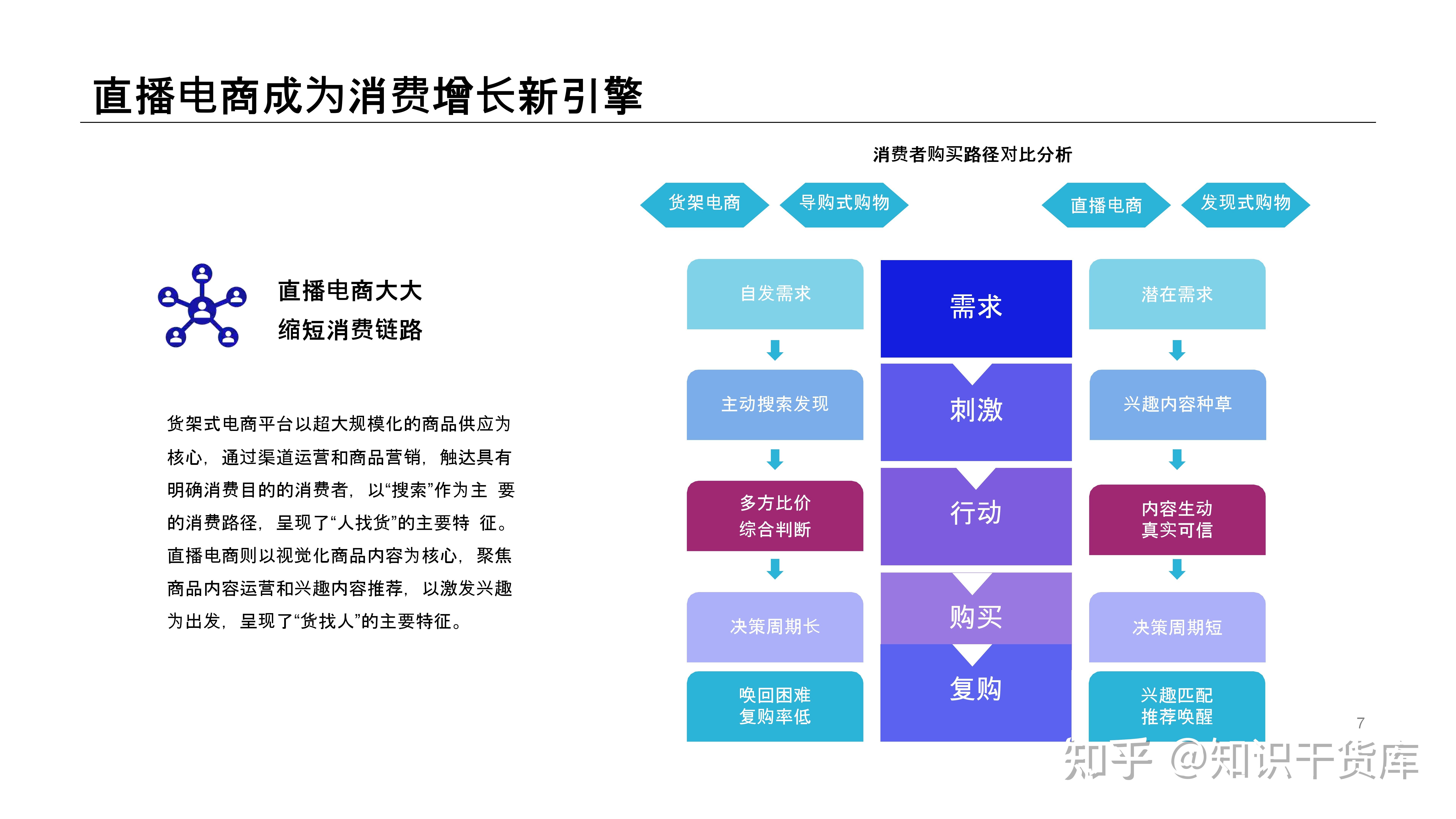 短视频创业运营模式资讯的简单介绍